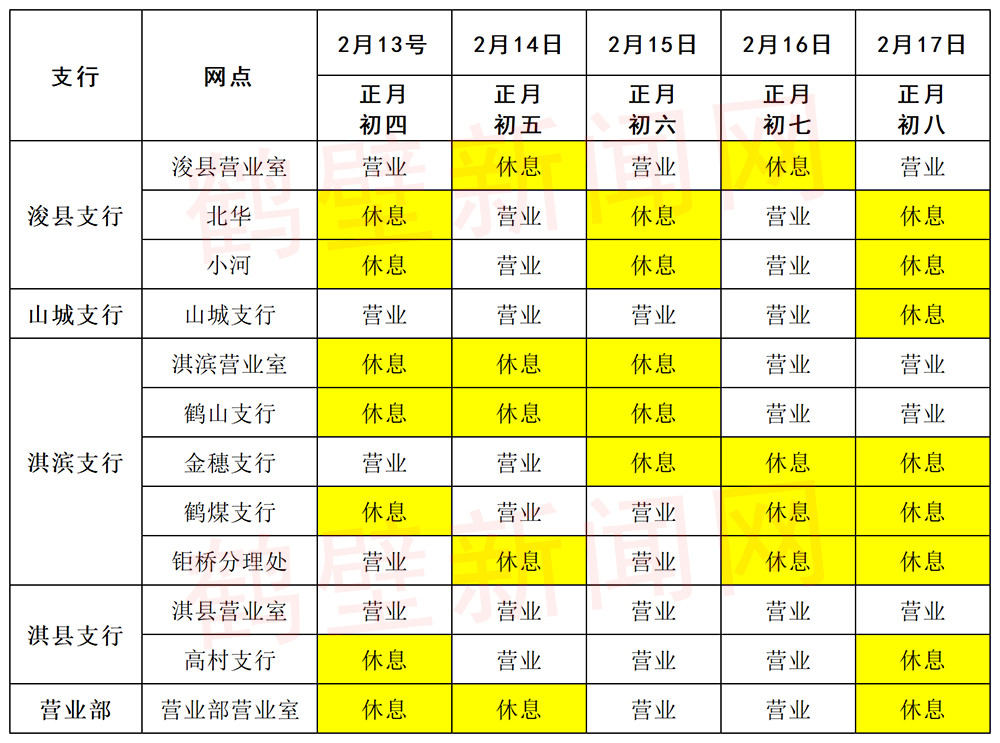 鹤壁银行春节营业时间_农商银行上班时间表_鹤壁各银行放假安排