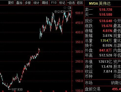 A股三大指数新低_今日A股市场分析_创业板75元至80元的股票有哪些