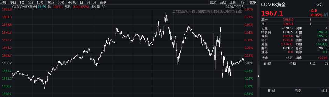 金龙鱼募资139亿_创业板注册制IPO_创业板75元至80元的股票有哪些