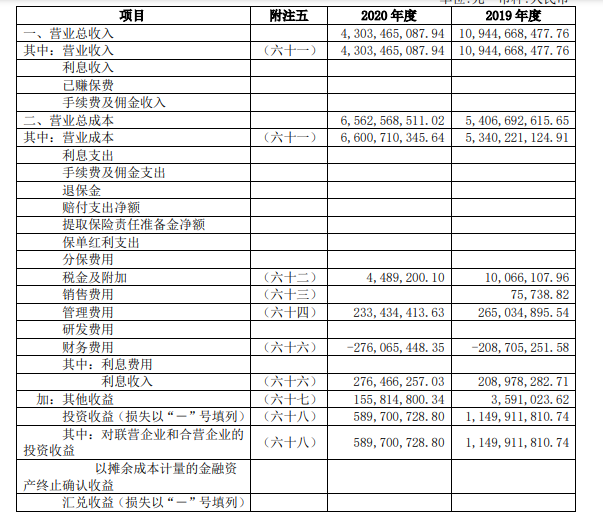 股票涨跌原因分析_新手股票投资经验分享_股票开户深a可以下挂吗