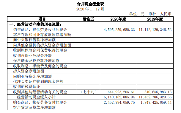 股票涨跌原因分析_新手股票投资经验分享_股票开户深a可以下挂吗