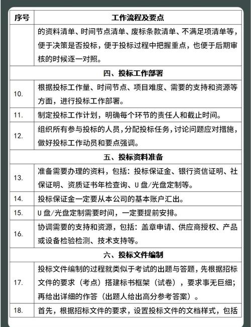 子公司与分公司投标差异_分公司投标资格_分公司可以参与投标吗
