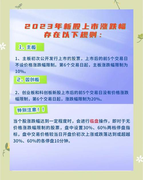 股票重组时间_股票重组停牌时间_要重组股票的特性