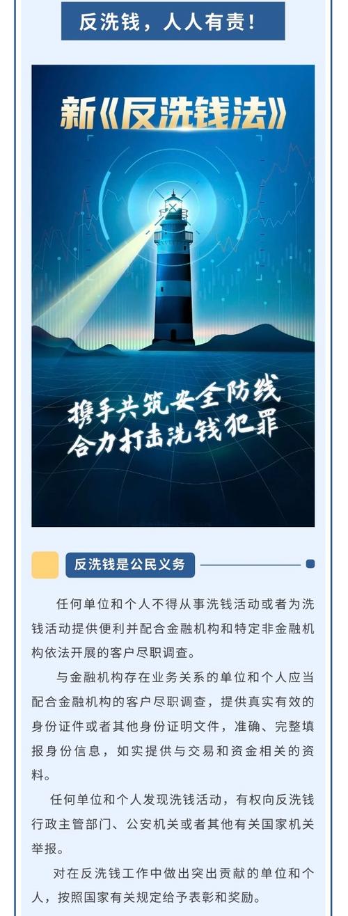 反洗钱法律法规_中国人民银行反洗钱职责_非金融机构反洗钱