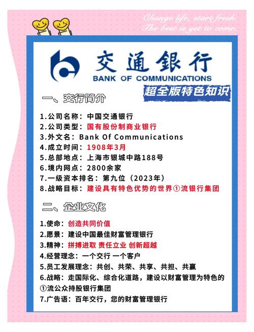 交通银行金华分行招聘_交通银行金华支行招聘职位_登录交通银行邮箱登陆