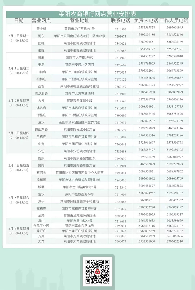 烟台各银行疫情防控营业时间安排_烟台银行网点营业时间调整_农商银行上班时间表