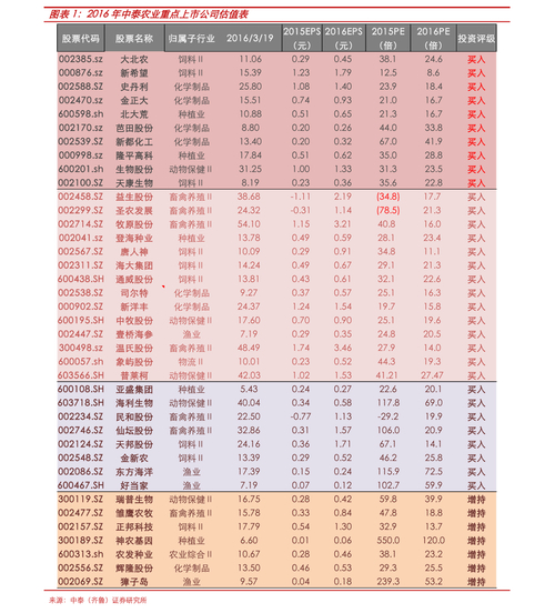 分级B基金下折预警_分级基金下折是什么意思_A股分级基金下折风险