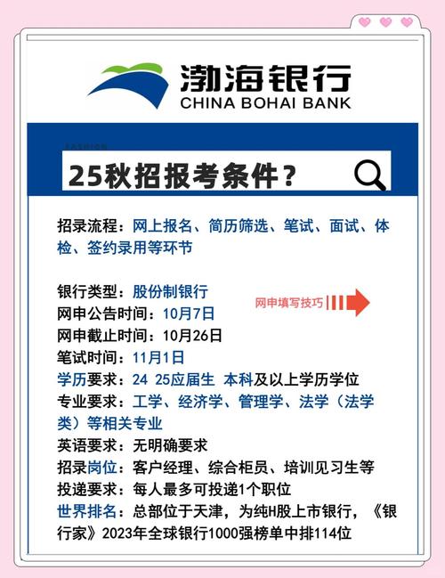 渤海银行2025校园招聘_渤海银行成都分行2025年校园招聘_总行培训见习生招聘条件