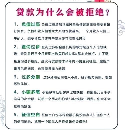 四大行企业贷款秒批条件_四大行贷款申请条件详解_交通银行网申容易批吗