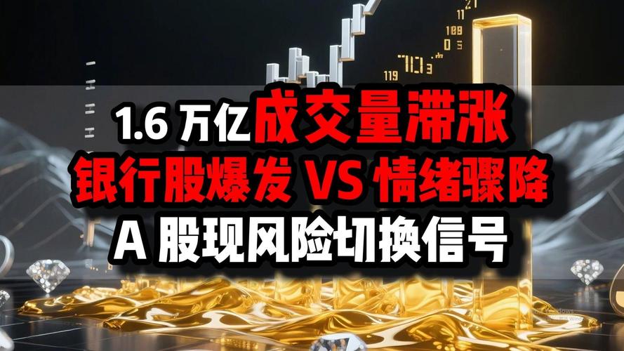 转债b 涨停_可转债市场震荡下跌_中证转债指数强势反弹