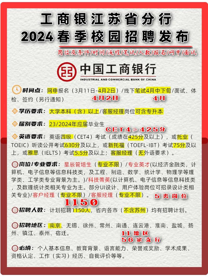 中国工商银行苏州分行招聘_客服经理岗招聘条件_工商银行网点查询+苏州