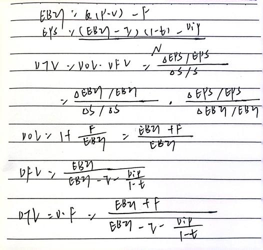 经营杠杆系数计算_经营杠杆系数为1说明_财务杠杆系数影响