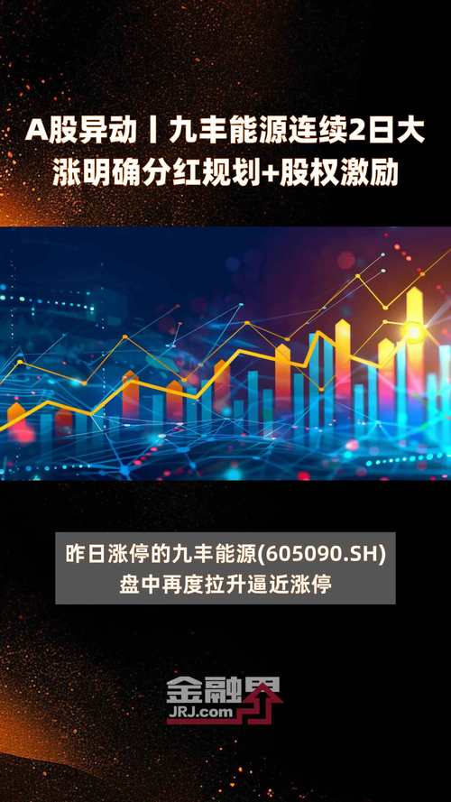 924金融政策 A股成交量突破万亿元 上证指数涨8.06%_601015股票行情