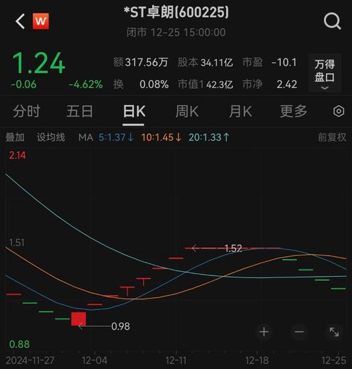 BFF银行股价暴跌_BFF银行意大利央行调查_bofi银行