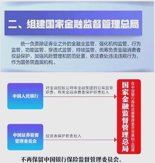 成立公司最少注册资金_互联网金融监管政策_P2P平台公司治理