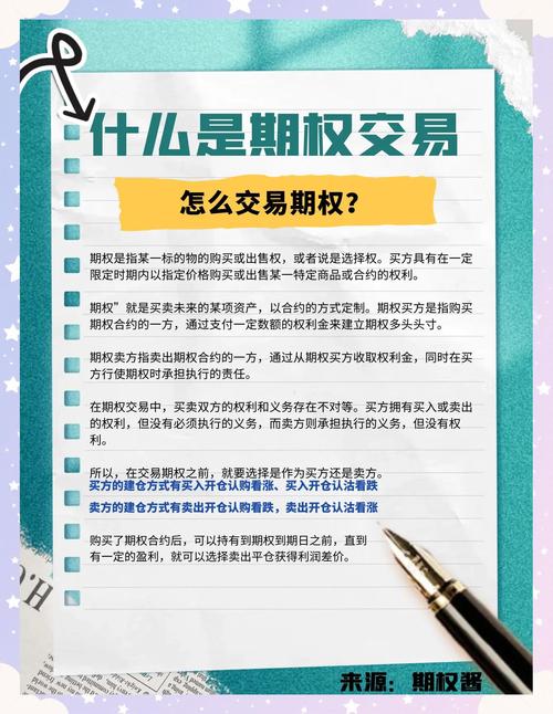 认沽期权交易策略_认购期权交易步骤_股票t 0双向交易