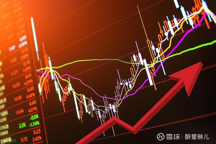 智能机器人相关股票_A股震荡医药生物上涨_人形机器人概念股走强