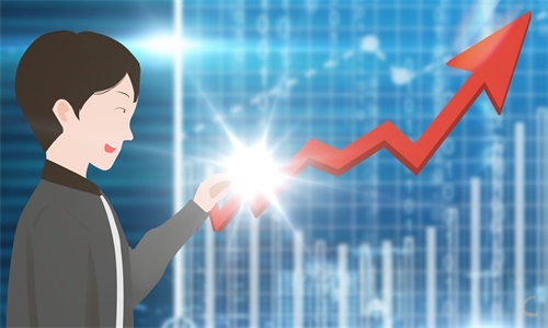 fof基金赎回到账时间_fof基金投资优势_海外基金赎回几天到账