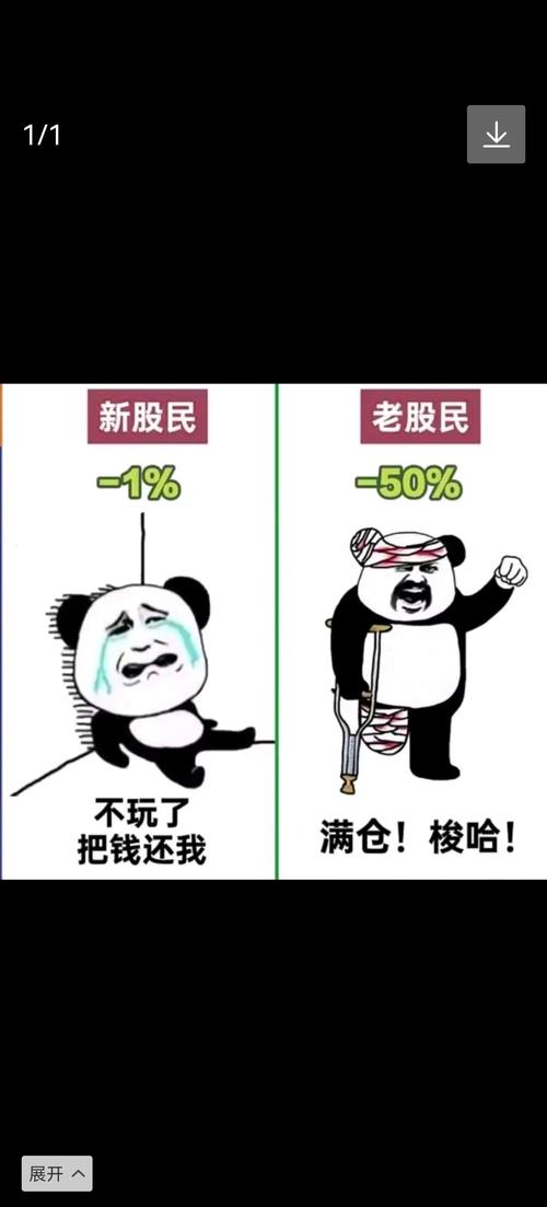 炒股搞笑图片集锦_股市搞笑图片_股市百态搞笑图片