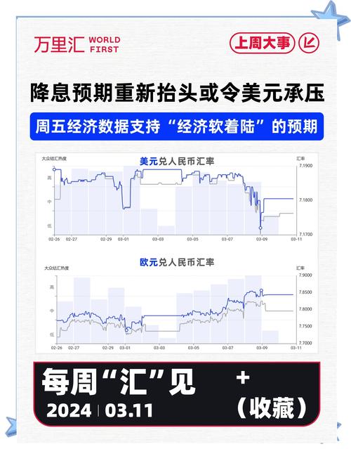 美联储降息橡胶期货价格_橡胶期货最后交易日_橡胶期货价格创7年新高