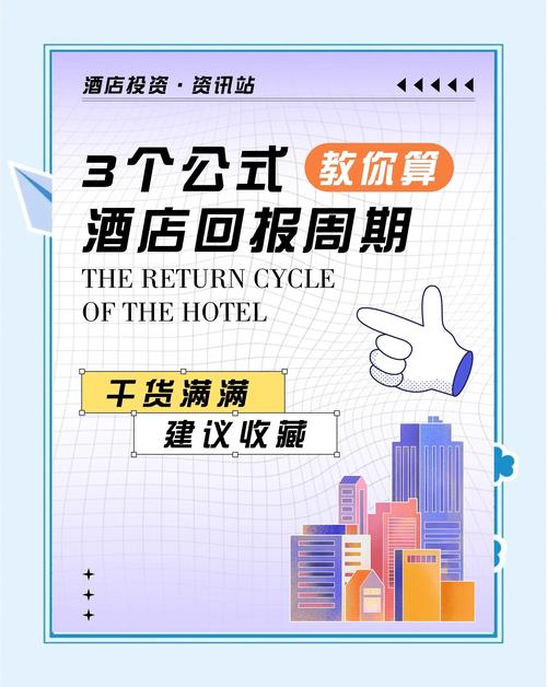 海外地产项目收益率_保险机构写字楼投资_小型宾馆投资回报率