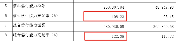 信泰人寿 新任董事任命_信泰人寿 马佳_信泰人寿 董事会换届