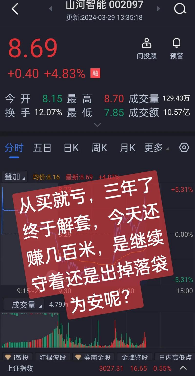 期货短线绝技_黄金投资风险控制_投资有风险入市需谨慎