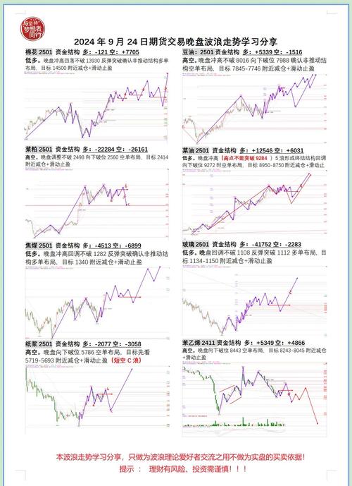 博易大师-长江期货_期货切片行情_期货逐笔行情
