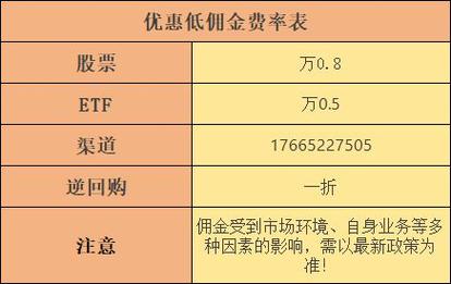 证券公司类型介绍_银河证券佣金是多少_银河证券佣金计算方式