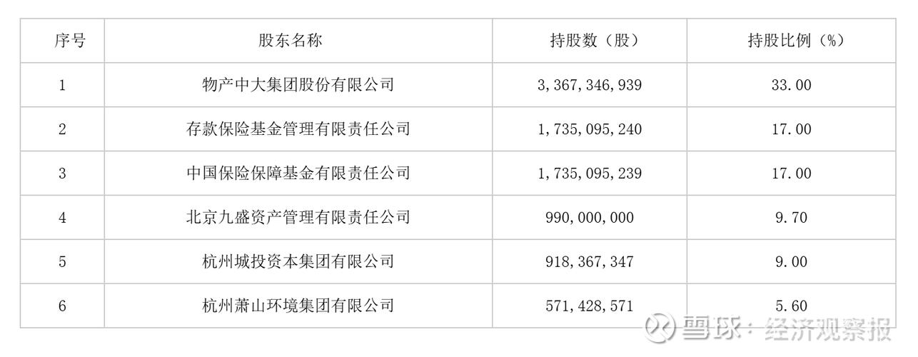 信泰人寿 马佳_信泰人寿新任董事成员_信泰人寿第四届董事会任命