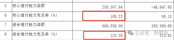 信泰人寿第四届董事会任命_信泰人寿 马佳_信泰人寿新任董事成员