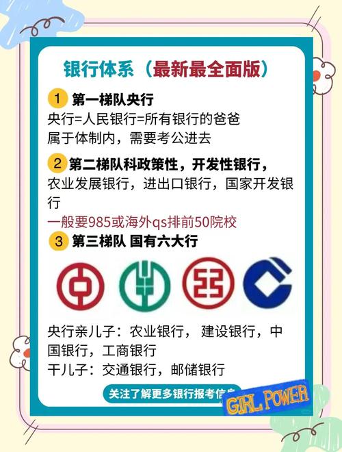 中国银行营业时间_中国农业银行营业时间_中国工商银行营业时间