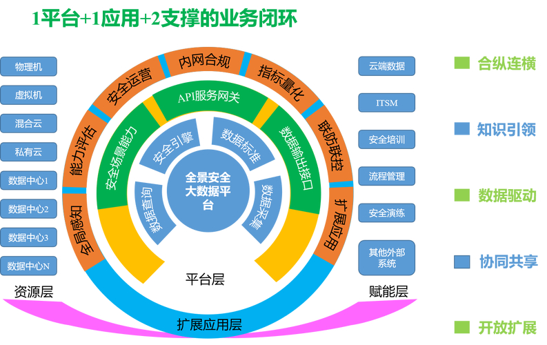 邮政储蓄网点转型_金融数字化网点解决方案_智能网点信息发布系统