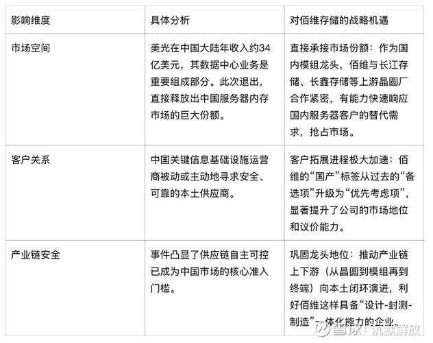 医药生物PE历史低位_医药行业估值底_医药产业园的发展趋势