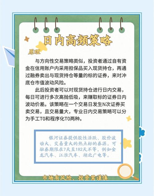 港股卖空规则与技巧_雪盈证券港美股做空操作_股票的做空是什么意思