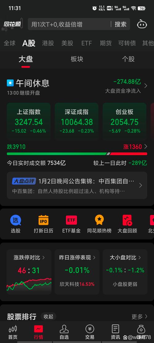慢涨急跌的股票_空头宣泄时机选择_市场急跌原因分析