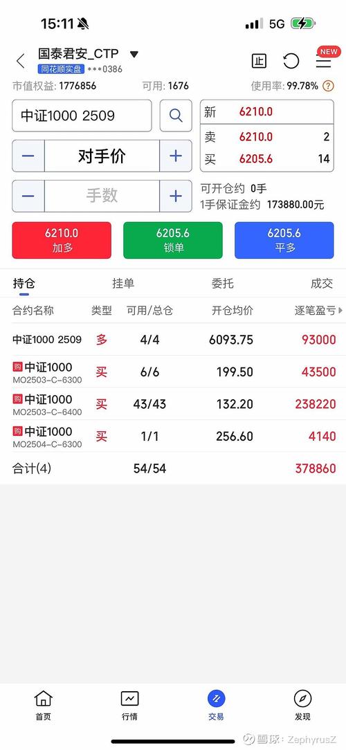 期货投资报告会_台湾股指期货发展经验_中证期货股指期货投资策略报告会