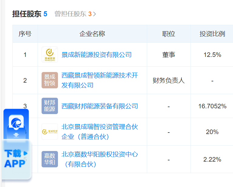 信泰人寿 马佳_国家金融监督管理总局股东违规_信泰人寿处罚名单