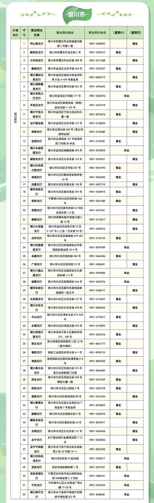周末银行上班时间_中国工商银行营业时间_银行营业时间
