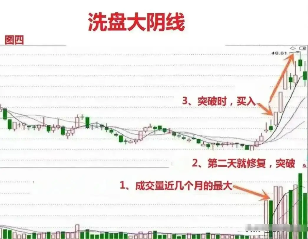 认知决定财富_一位良心发现的股市操盘手的忠告_炒股开窍悟道是什么感觉