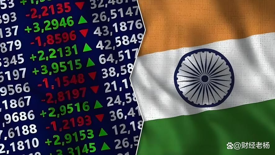印度股票基金_国际对冲基金中国股票投资_MSCI中国指数反弹分析