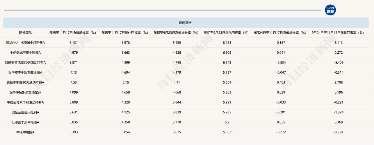 券商收益凭证_证券公司收益凭证_固定收益凭证