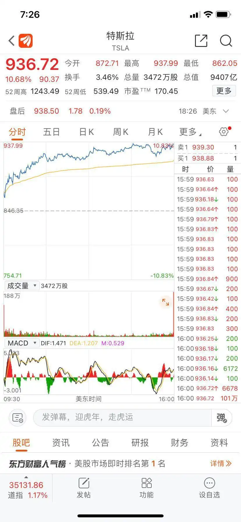 netflix股票_纳斯达克金龙指数中概股_美国三大股指涨跌