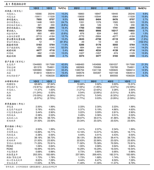 武汉精测电子集团股份有限公司2023年年度跟踪报告_广发证券股份有限公司_武汉广发证券