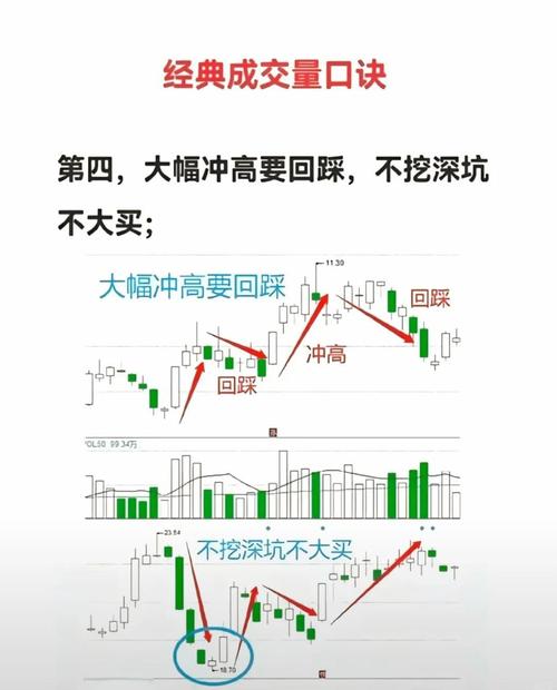 低价买入股选股策略_低价买入股P/E分析_股票低价买入