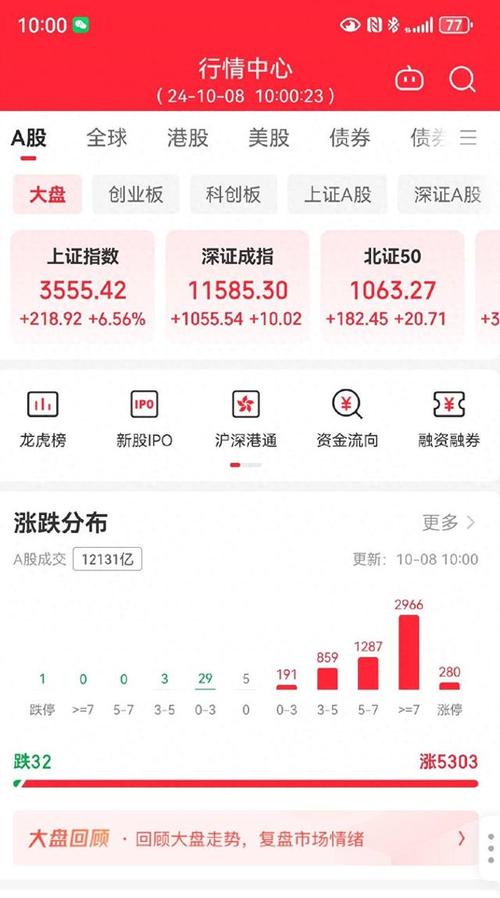 指南针炒股app_新浪财经APP_同花顺跨平台交易