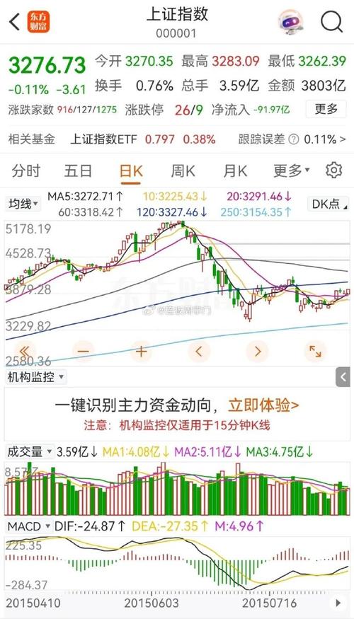 股市缺口是啥意思_股市缺口类型分析_缺口识别与交易策略