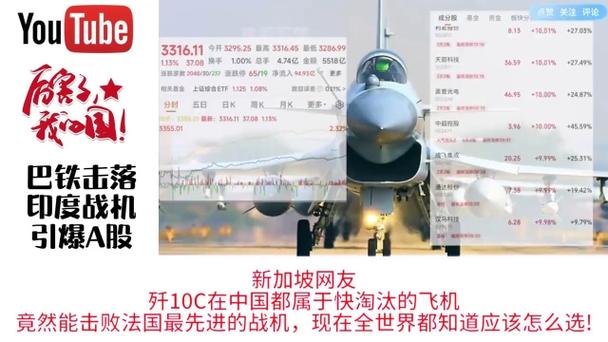 歼10歼15战斗机股票是那支_成飞集成三天暴涨33%_印巴空战歼-10C