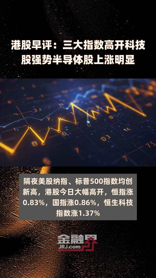 港股恒生指数涨近2%创阶段新高_A股创业板指大涨突破3100点_中国联通股票是中概股吗
