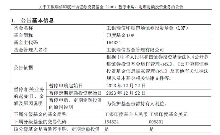 QDII额度不足影响基金申购_印度股票基金_工银瑞信印度市场基金LOF申购限额调整